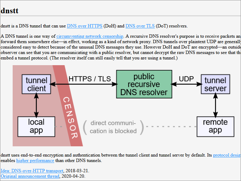 Download DNSTT source code